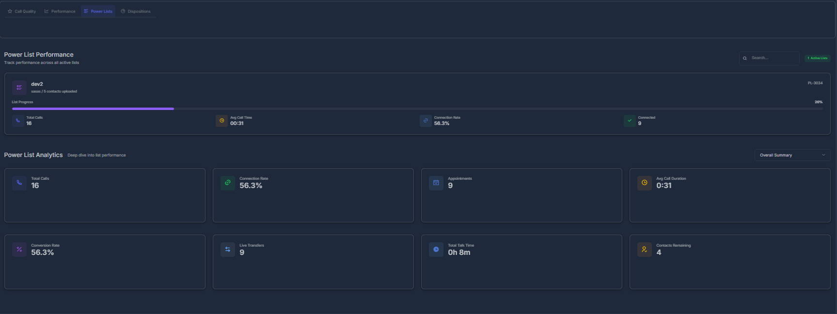 Power Lists Tab