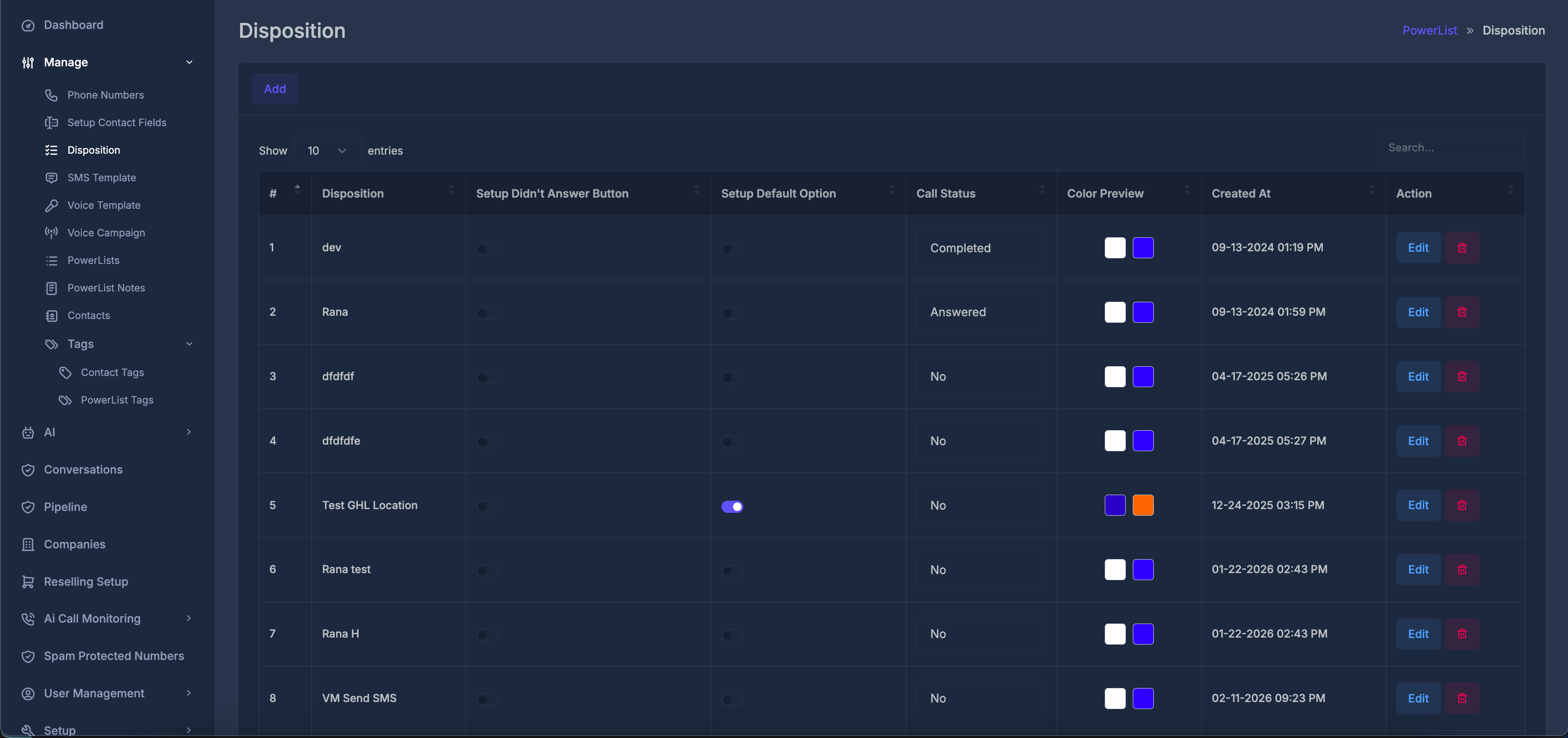 Disposition list view
