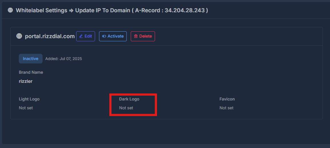 Whitelabel domain