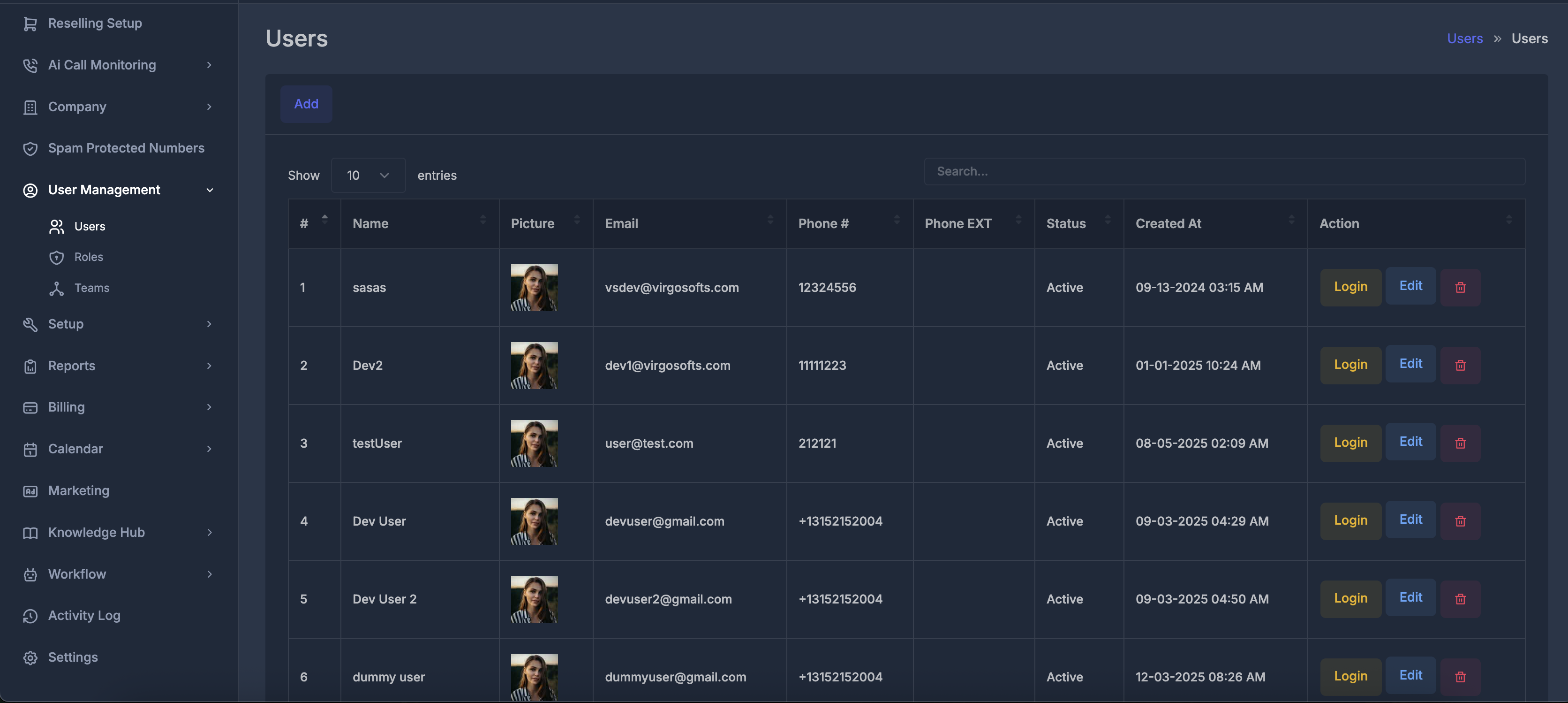 Users list overview
