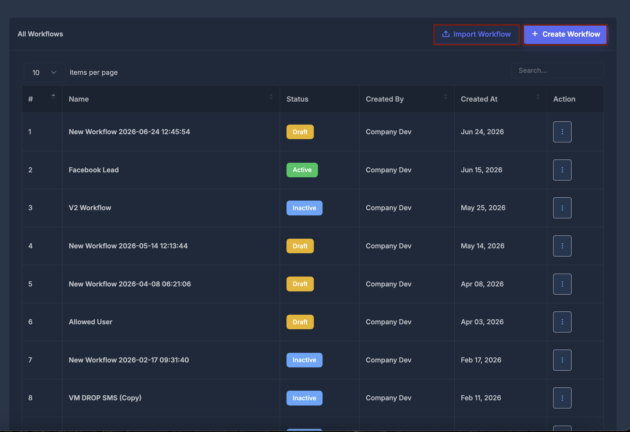 Create Workflow and Import Workflow buttons at the top of the All Workflows page
